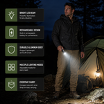 Tactical LED Safety Flashlight for Everyday Carry