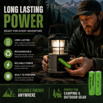 High Capacity Lithium Rechargeable Battery for Daily Use