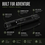 Tactical LED Safety Flashlight for Everyday Carry
