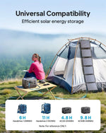 Portable 60W Foldable Solar Panel Charger for Outdoor Power