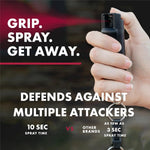 Personal Safety Pepper Spray Keychain