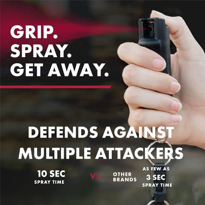 Pepper spray keychain